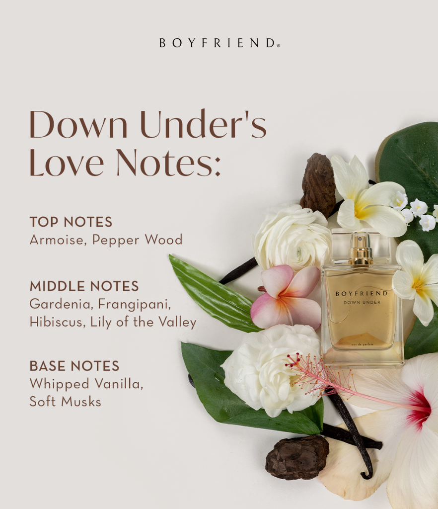 Boyfriend Down Under Eau de Parfum Spray 50 mL